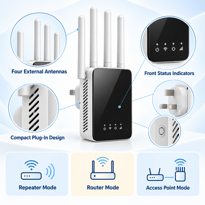 Plastic WiFi Router Repeater