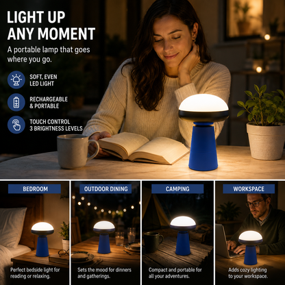 Blue Mushroom Camping Light