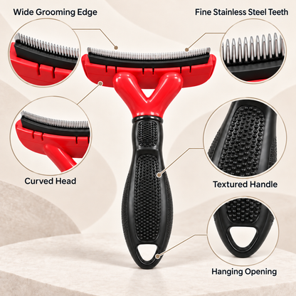 Pet Deshedding Tool  Edge, Release Button and Comfort-Grip Handle
