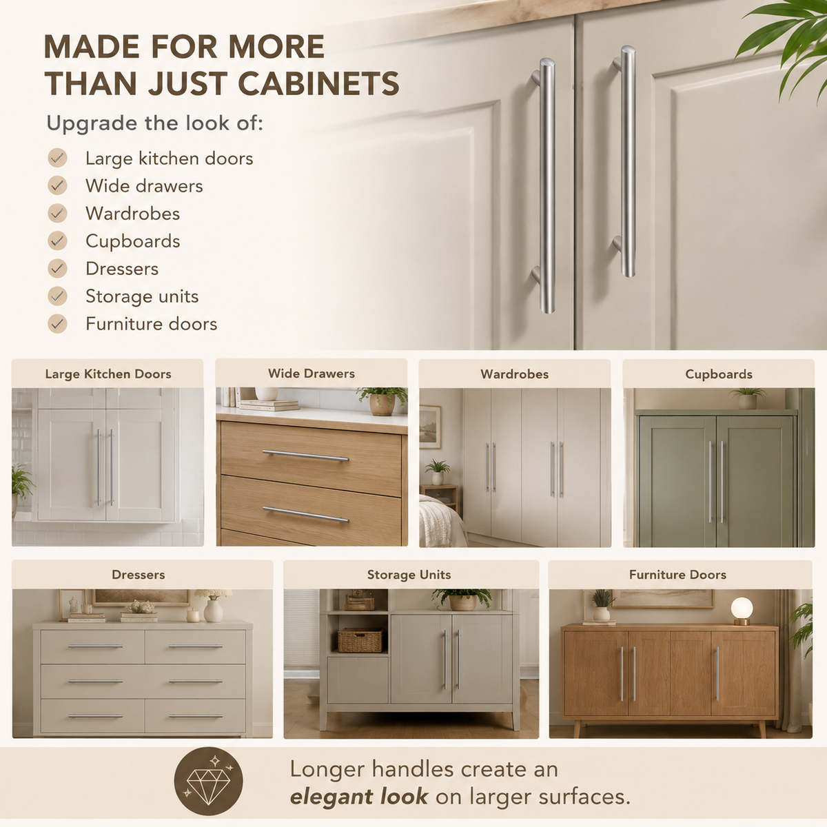 2-Piece 200mm Pull Handles