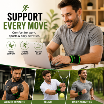 Adjustable Wrist Support Brace