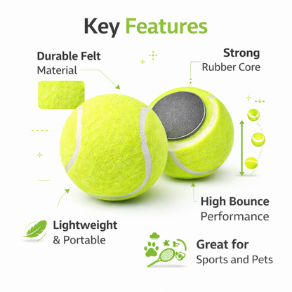 Tennis Balls Pack of 2, Pack of 3, or Pack of 24 – Fluorescent Yellow Felt Practice Training Balls for Coaching Garden Club School and Recreational Play