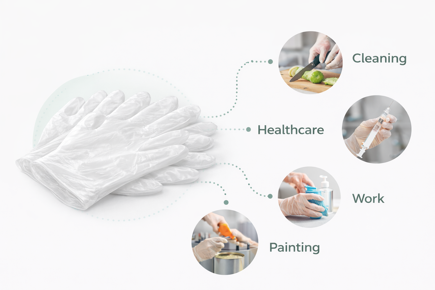 100 Clear Vinyl Disposable Gloves – Powder Free, Latex Free, Non-Sterile, Food Safe – S M L XL