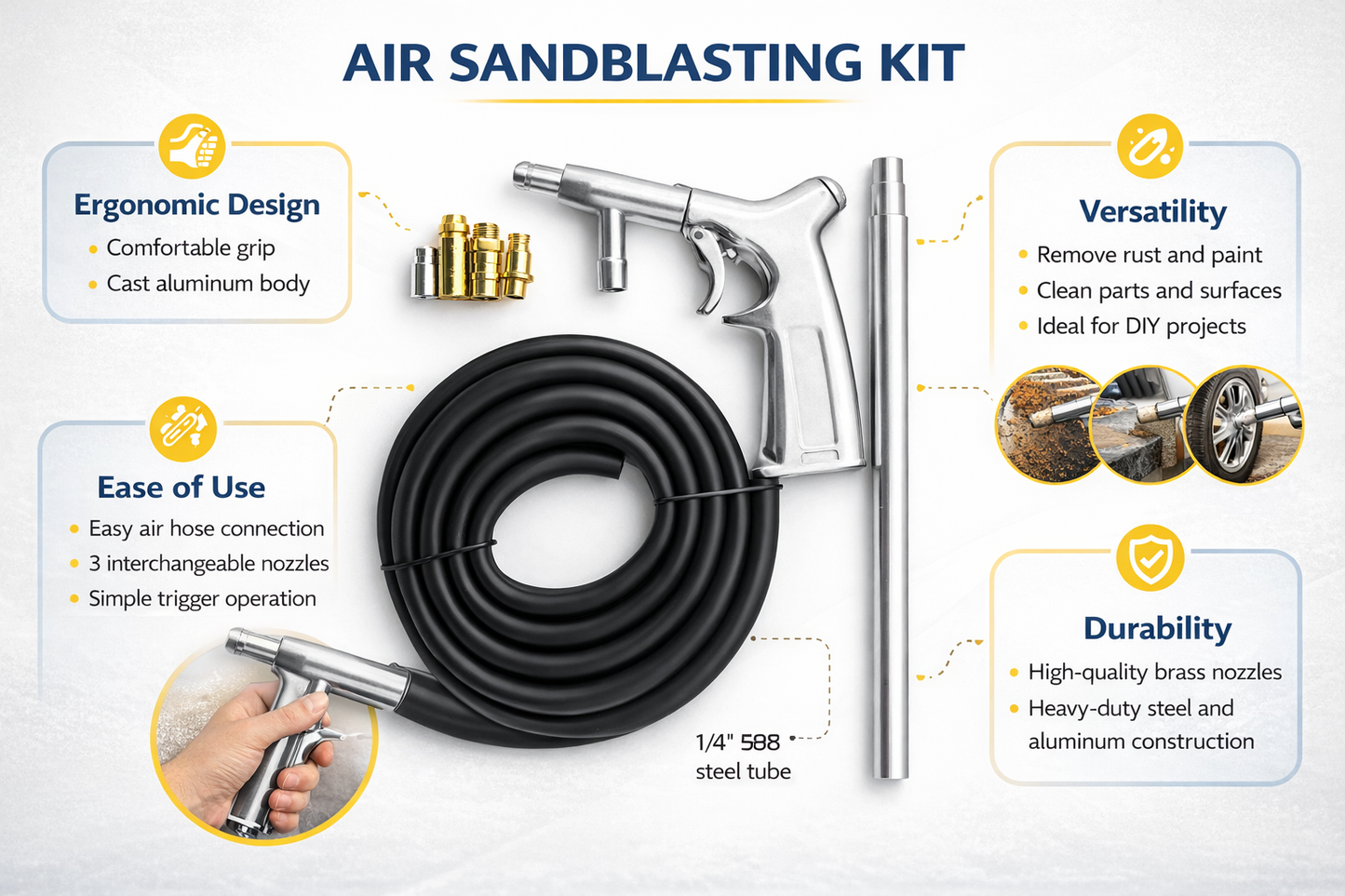 Air Sandblasting Kit – Cast Aluminium Pistol Gun, 1.5m Siphon Hose, 3 Nozzles, 30–73 PSI, 1/4" BSP