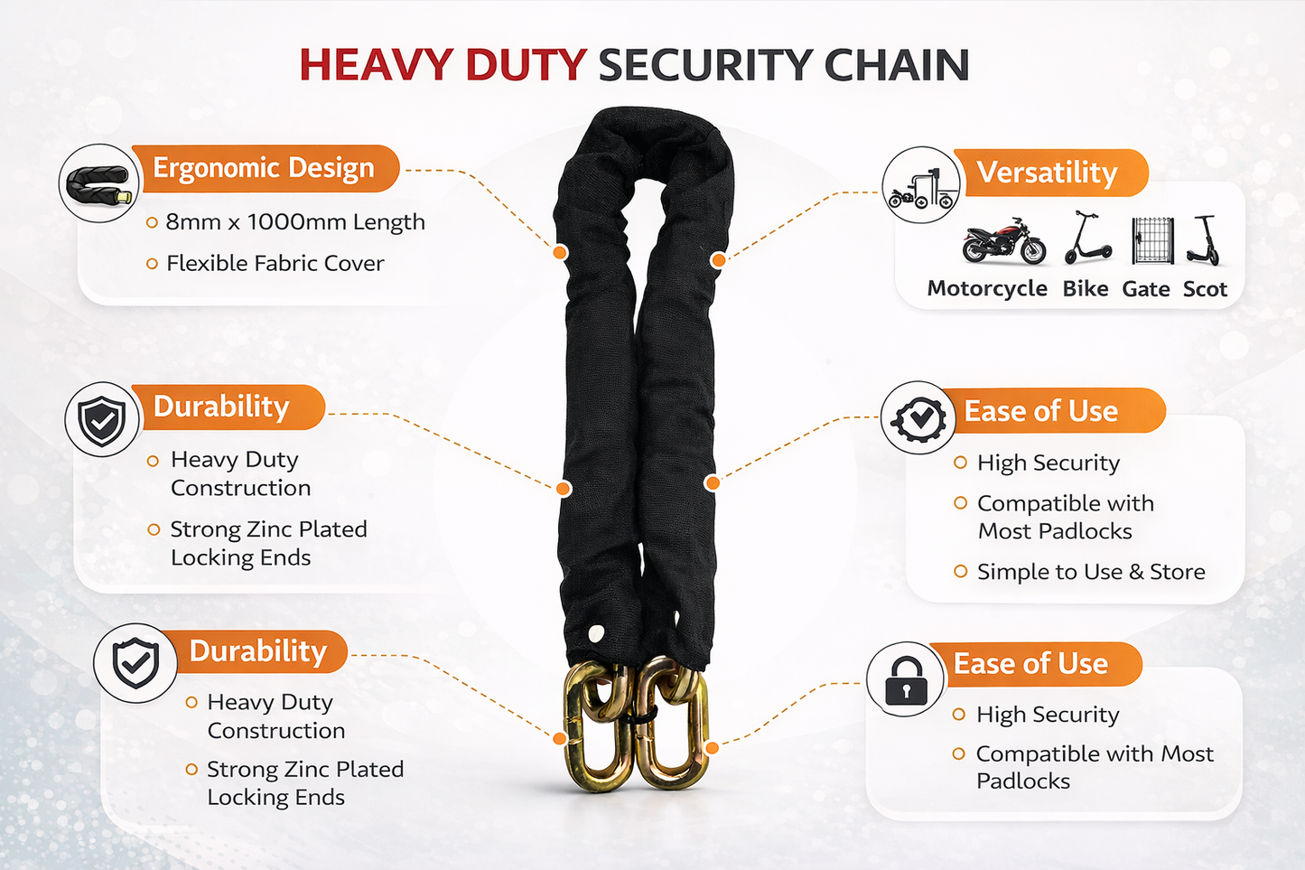 Security Chain 1 Metre Nylon Sleeved – Nickel Plated Heavy Duty Links – 8mm or 10mm – Bike Motorcycle Gate