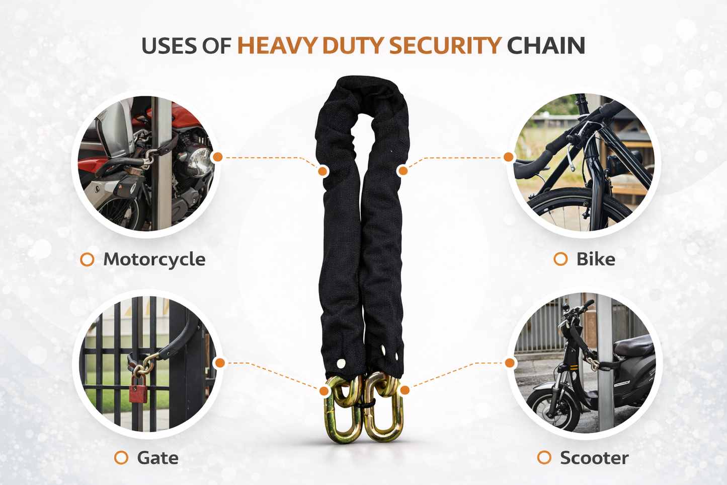 Security Chain 1 Metre Nylon Sleeved – Nickel Plated Heavy Duty Links – 8mm or 10mm – Bike Motorcycle Gate