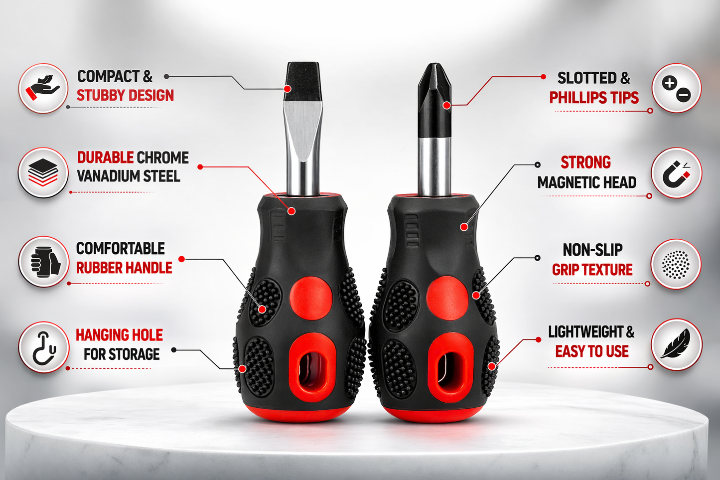 2 Piece Stubby Screwdriver Set – CR-V Magnetic Tips, Bi-Material Non-Slip Grip – Slotted Phillips or PZ2