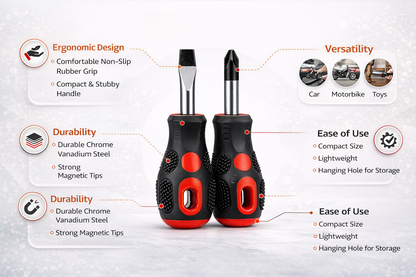 2 Piece Stubby Screwdriver Set – CR-V Magnetic Tips, Bi-Material Non-Slip Grip – Slotted Phillips or PZ2