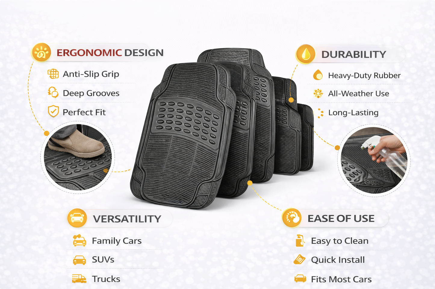 Heavy Duty 4 Piece and 5 Piece Car Mat Set – Rubber and Carpet, Universal Fit, Non-Slip, Black