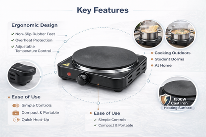 1500W Single Electric Hot Plate with Thermostat – Overheat Protection, Variable Heat, Non-Slip – Black or White