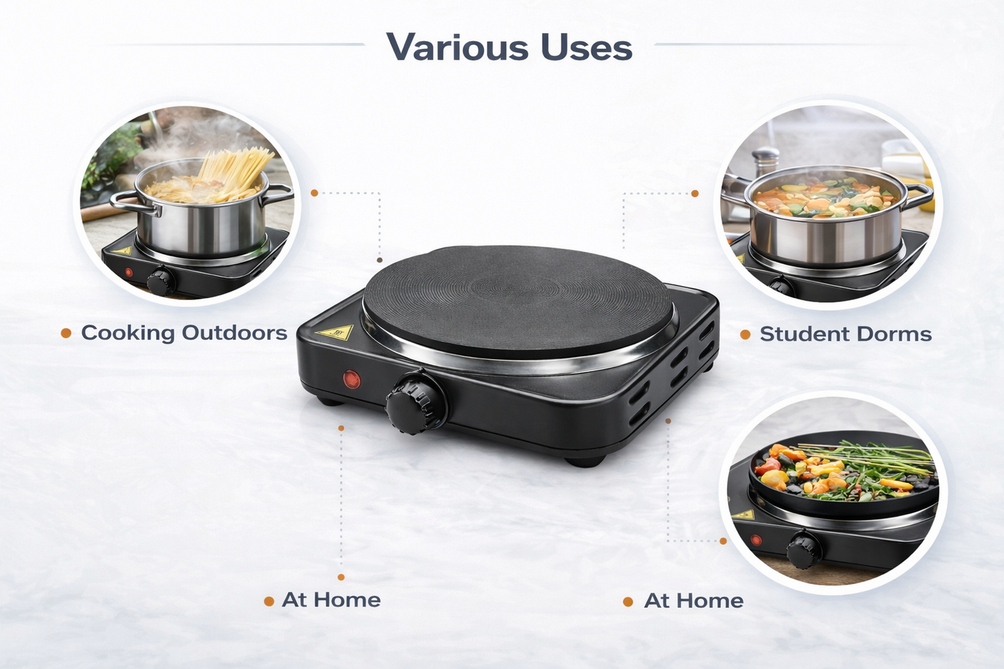 1500W Single Electric Hot Plate with Thermostat – Overheat Protection, Variable Heat, Non-Slip – Black or White