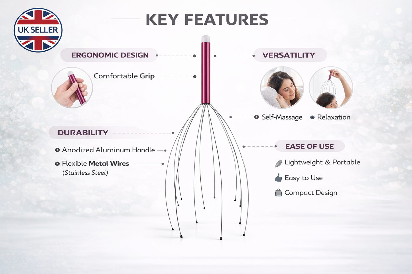 Hand-Held Head Massager – Scalp Stress Relief Tool with Multi-Finger Tips | Available in 4 Colours