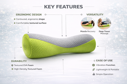 Vibrating Yoga Roller & Massager | PU Foam, 3-Layer Mesh | Relief for Back, Neck, Hips & Calves