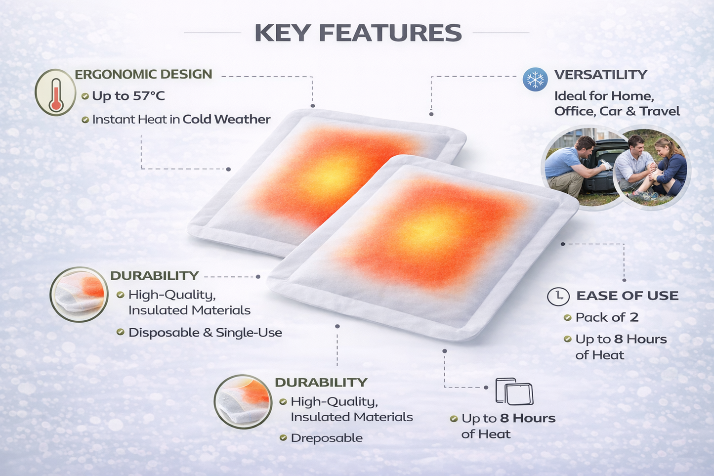 Instant & Self Adhesive Heat Pads Pack of 2 | Up to 57°C | 8 Hours | Joint & Muscle Pain Relief