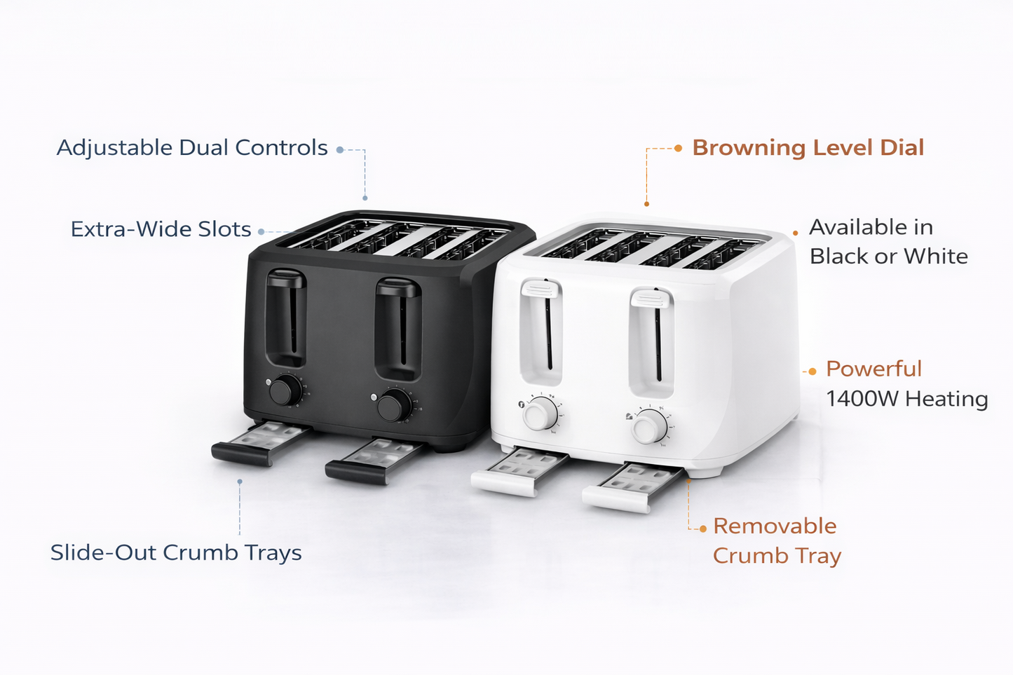 1400W 4 Slice Toaster with Dual Browning Controls, 6 Heat Levels and Removable Crumb Tray – White or Black