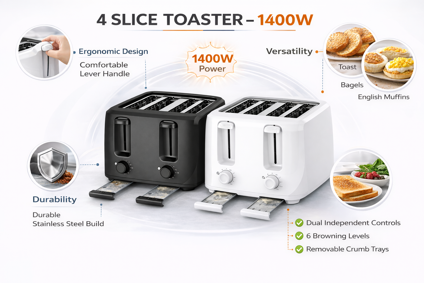 1400W 4 Slice Toaster with Dual Browning Controls, 6 Heat Levels and Removable Crumb Tray – White or Black