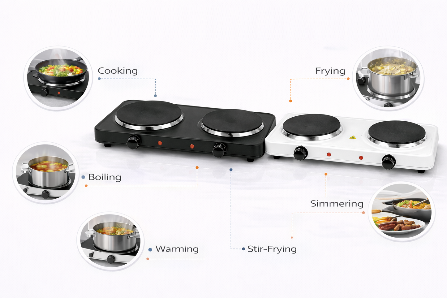 2500W Double Electric Hot Plate | Dual Thermostat | 2 Rings | Overheat Protection | White or Black