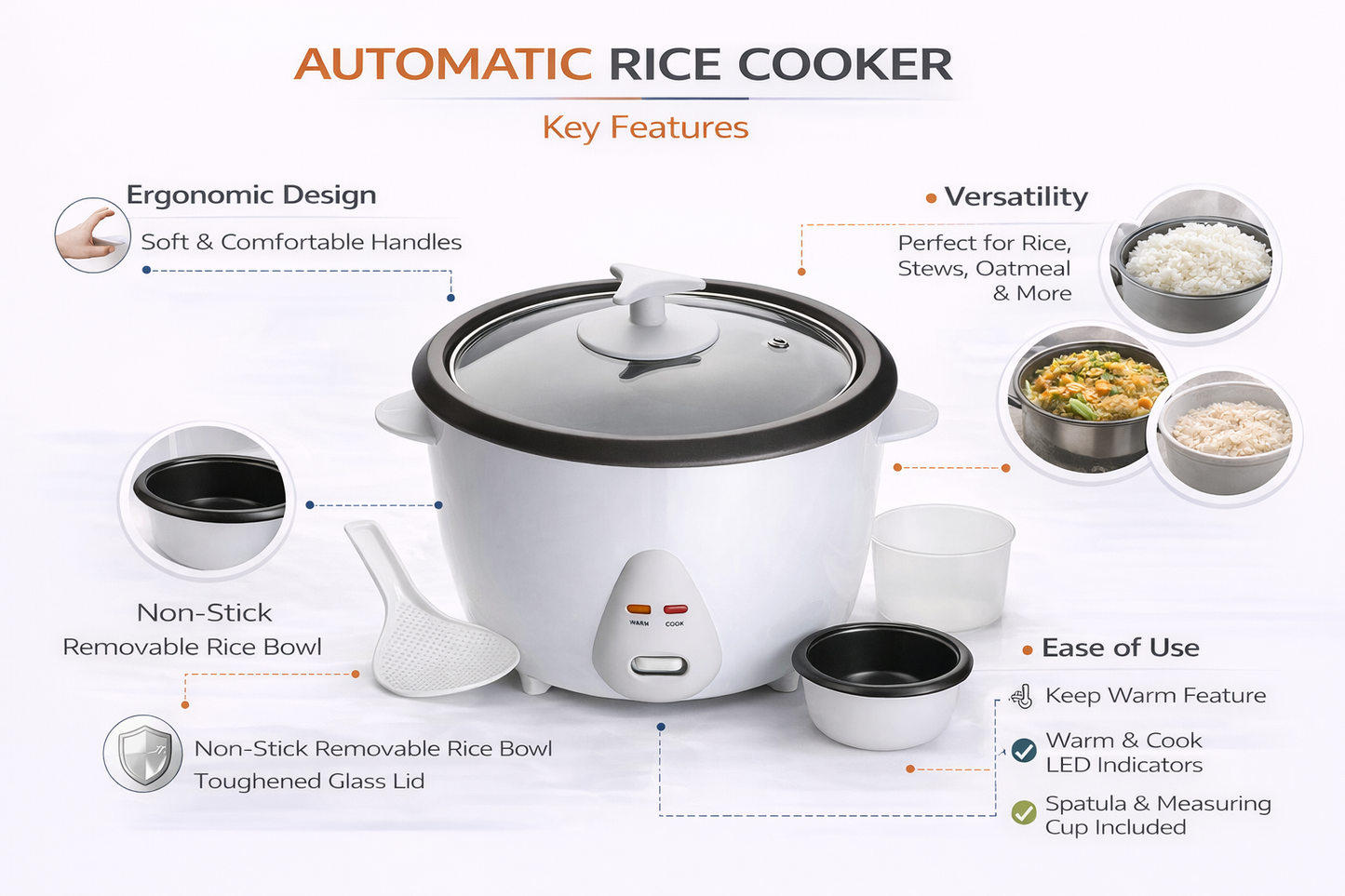 Automatic Rice Cooker | Keep Warm | Non-Stick Bowl | Glass Lid | Cup & Spatula | 2.5L or 2.8L