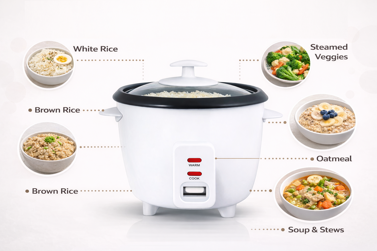 Automatic Rice Cooker | Keep Warm | Non-Stick Bowl | Glass Lid | Cup & Spatula | 0.8L or 1.8L