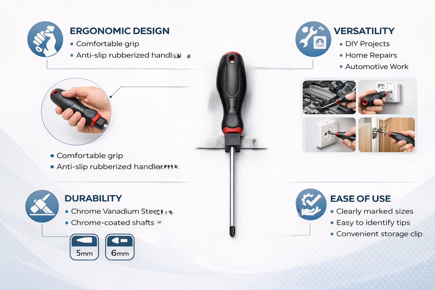 4 Piece Screwdriver Set | CR-V Steel | Magnetic Tips | Anti-Slip Grip | Wall-Mount Rack Included