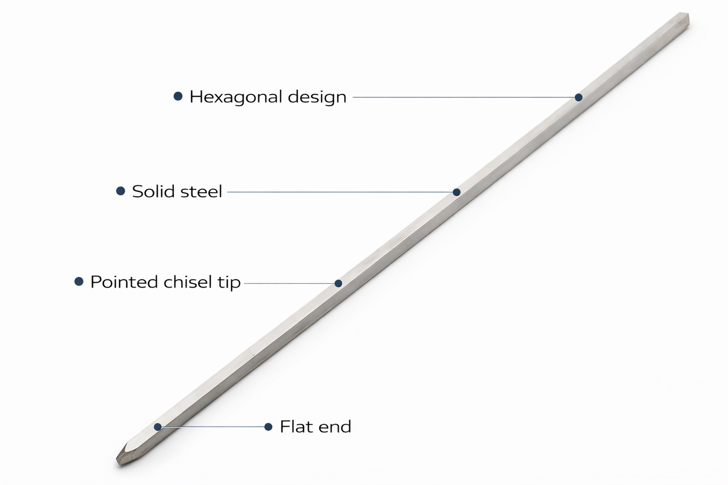 24 Inch BBQ Skewers | Stainless Steel | Flat Blade Anti-Spin | Reusable | 8mm or 10mm Width