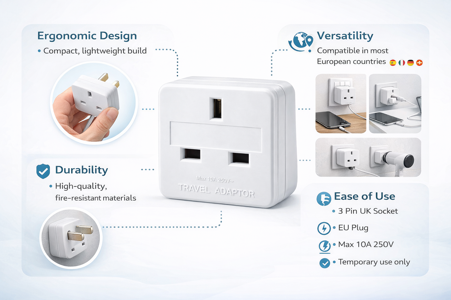 Pack of 1 and 2 EU Travel Plug Adaptor – UK 3 Pin to European 2 Round Pin Socket 10A 250V Holiday Travel Adaptor for Europe