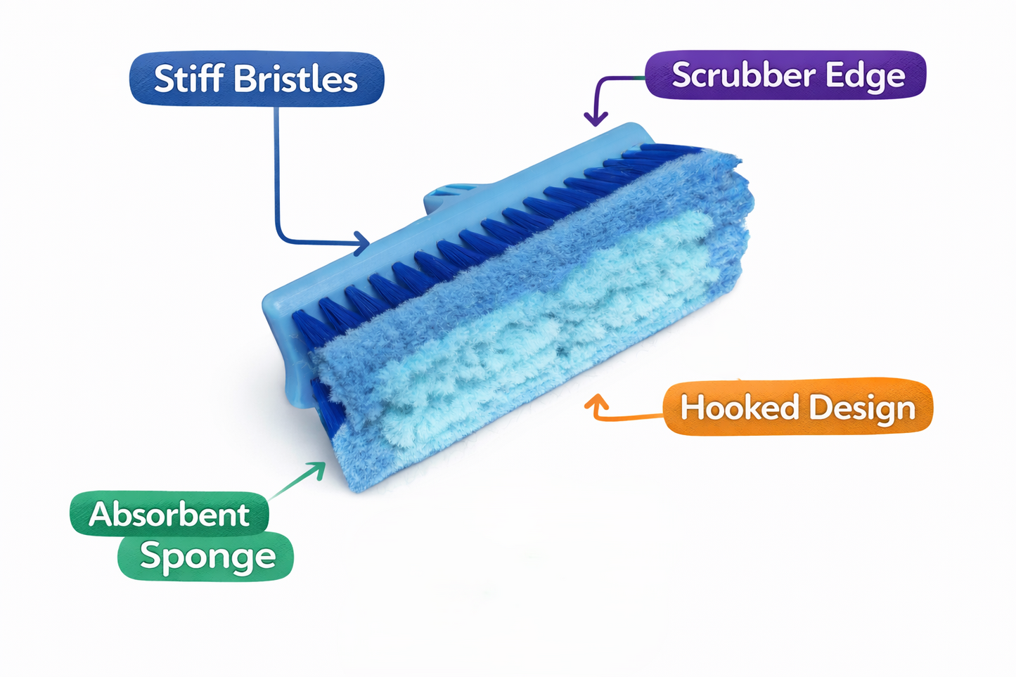 2M Telescopic Water Fed Cleaning Brush – Extendable Pole Soft Mop Head for Car Van Truck Window Conservatory Boat Decking