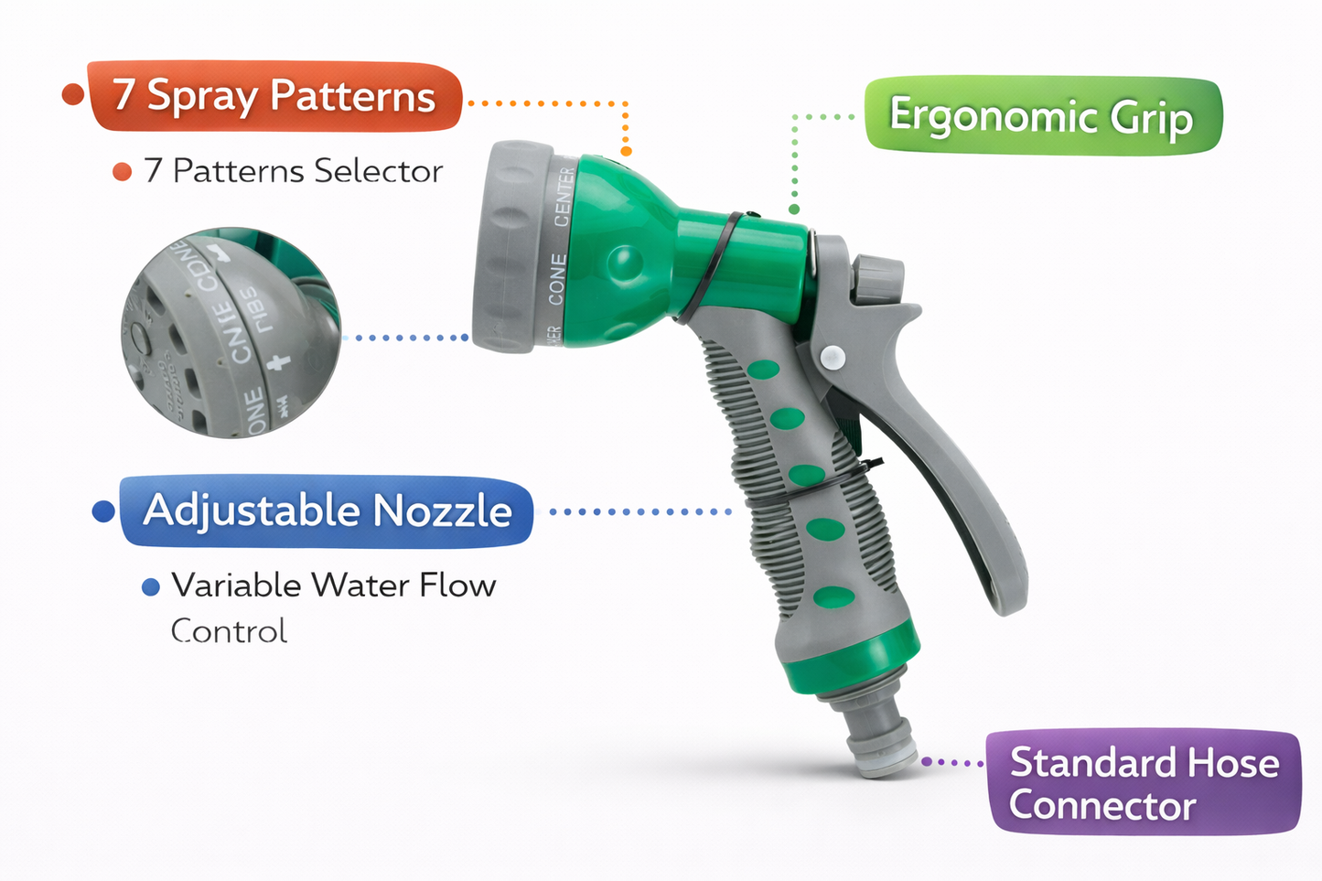 Multi-Pattern Garden Hose Spray Gun | Trigger Lock | Anti-Slip Grip | Quick-Connect Hose Fitting