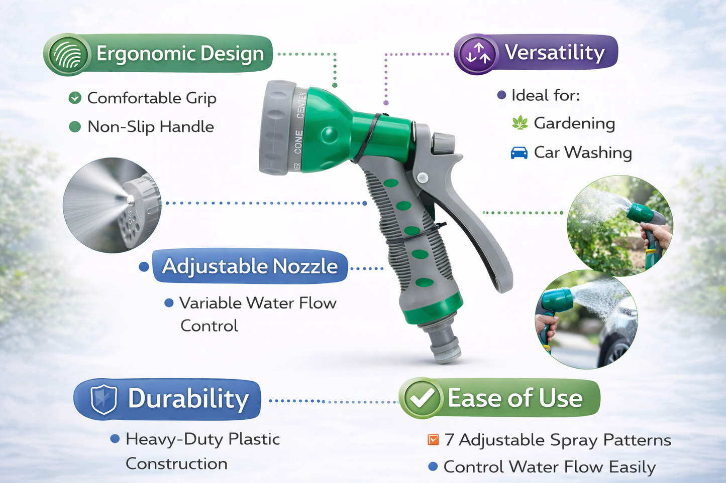 Multi-Pattern Garden Hose Spray Gun | Trigger Lock | Anti-Slip Grip | Quick-Connect Hose Fitting