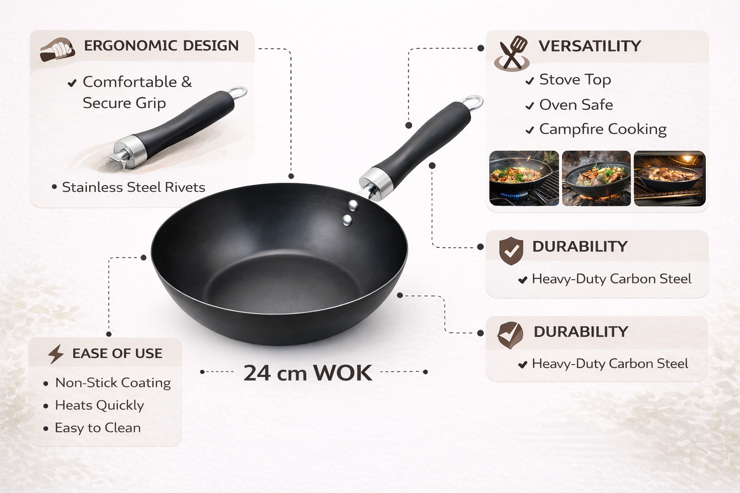 24cm Non-Stick Carbon Steel Wok with Bakelite Handle – Lightweight Deep Fry Pan for Gas & Electric Hob Cooking