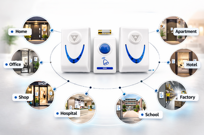 Wireless Doorbell Set with 2 Receivers & Push Button – Battery Operated Door Bell Kit for Home & Office Use