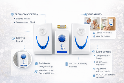 Wireless Doorbell Set with 2 Receivers & Push Button – Battery Operated Door Bell Kit for Home & Office Use