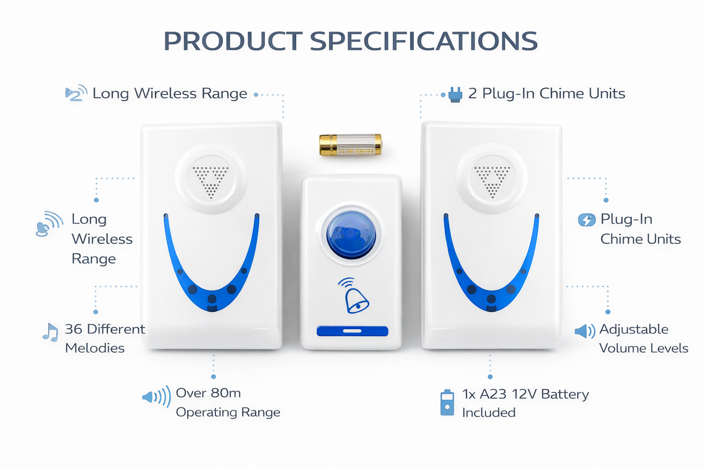 Wireless Doorbell Set with 2 Receivers & Push Button – Battery Operated Door Bell Kit for Home & Office Use