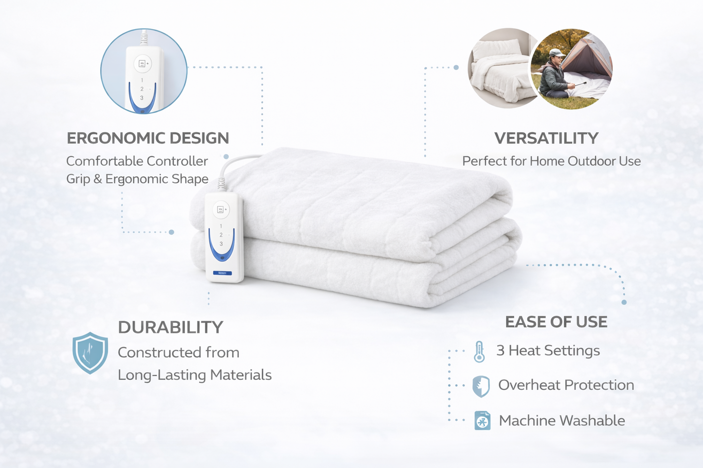 Single Electric Blanket Under Blanket – 3 Heat Settings Fast Pre-Heat & Overheat Protection 60x120cm and 70 x 150cmBed Warmer