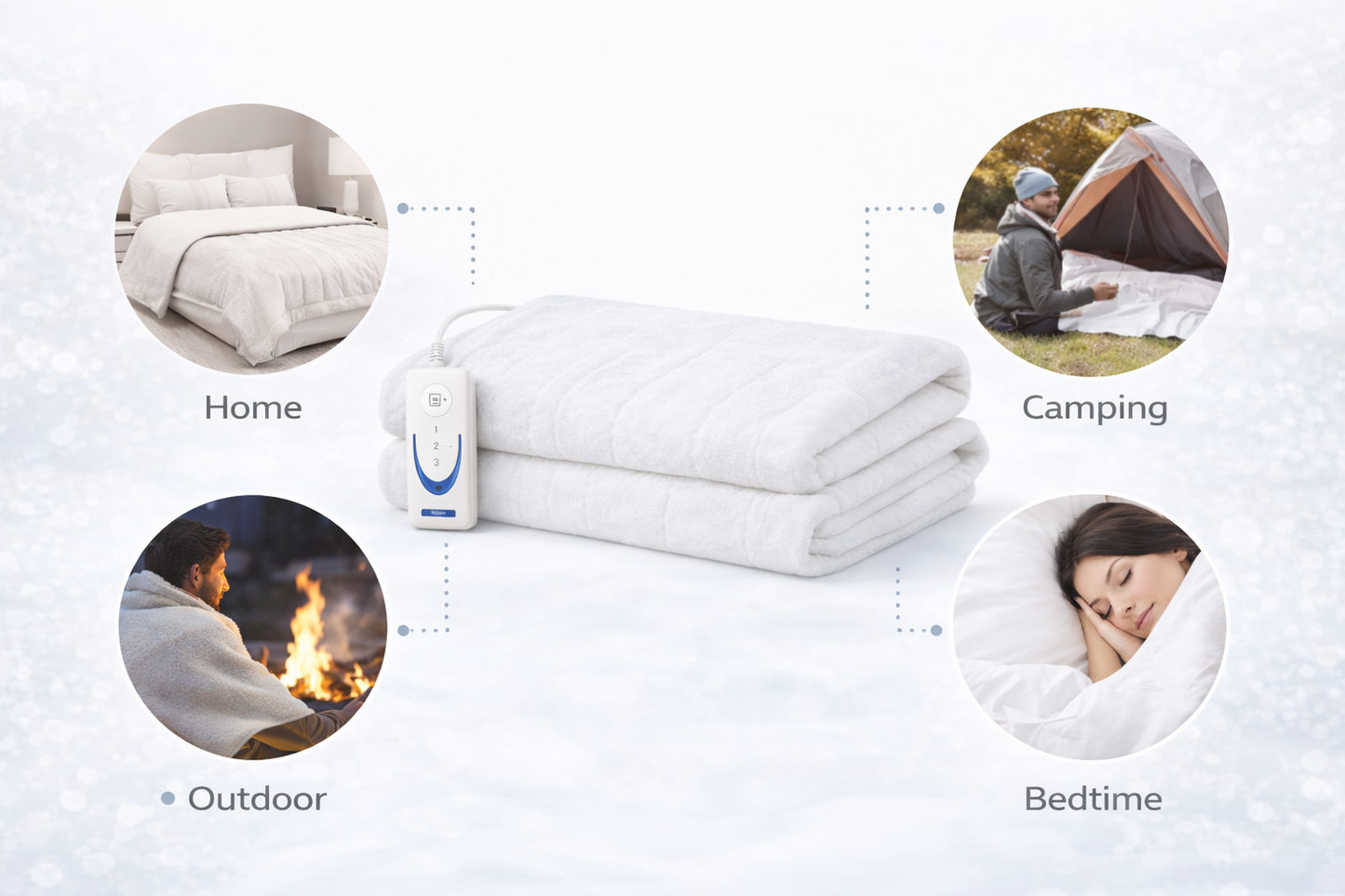 Single Electric Blanket Under Blanket – 3 Heat Settings Fast Pre-Heat & Overheat Protection 60x120cm and 70 x 150cmBed Warmer