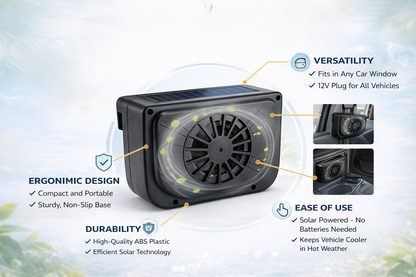 Solar Powered Car Ventilation Fan – 12V Auto Cool Window Vent Fan Keeps Vehicle Interior Cool While Parked