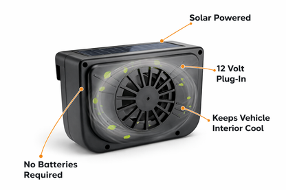 Solar Powered Car Ventilation Fan – 12V Auto Cool Window Vent Fan Keeps Vehicle Interior Cool While Parked
