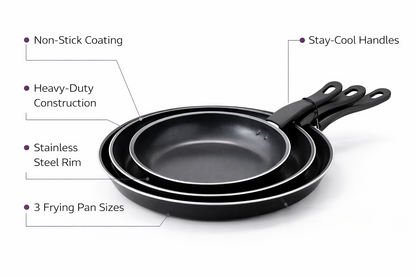 3 Piece Non-Stick Aluminium Frying Pan Set – 20cm 25cm 30cm Pans for Gas Electric & Induction Hob Everyday Cooking
