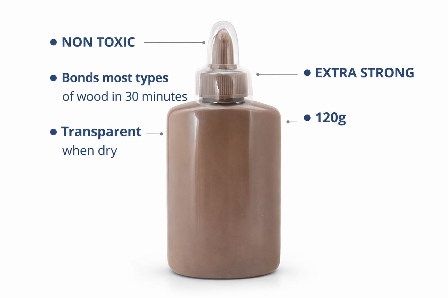 Extra Strong Non-Toxic Wood Glue 120g – Fast Bond Transparent Dry Formula for Household Repairs & Woodcraft Projects