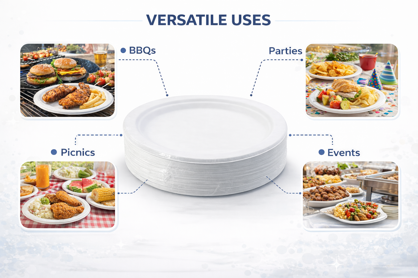 100 Pack White Paper Plates 23cm 9 Inch – Large Disposable Party Plates for BBQs Buffets & Outdoor Events