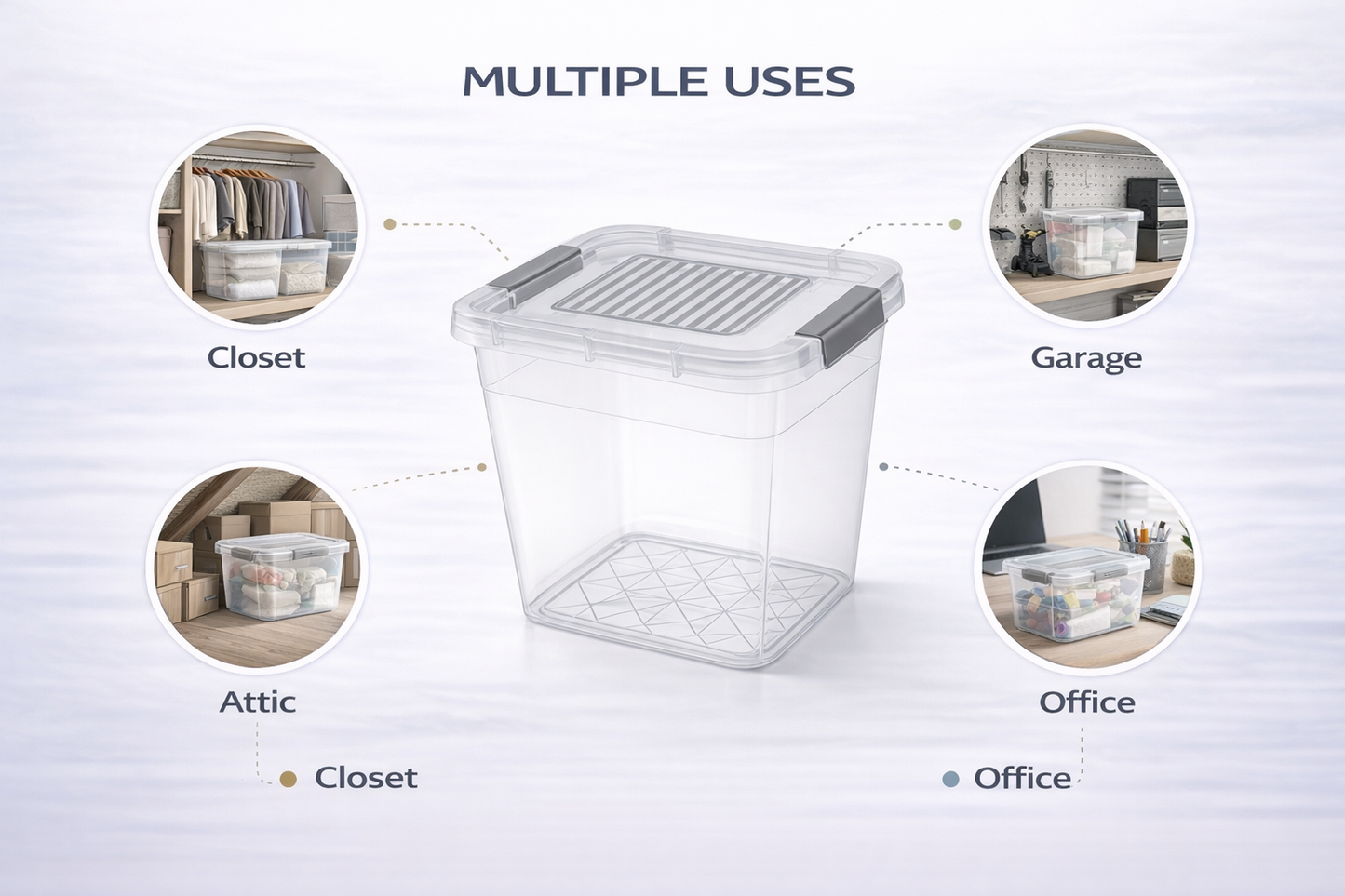 Clear Plastic Storage Box with Secure Clip Lid & Carry Handles – Stackable Home Organiser Container – Available in 5L, 10L & 15L