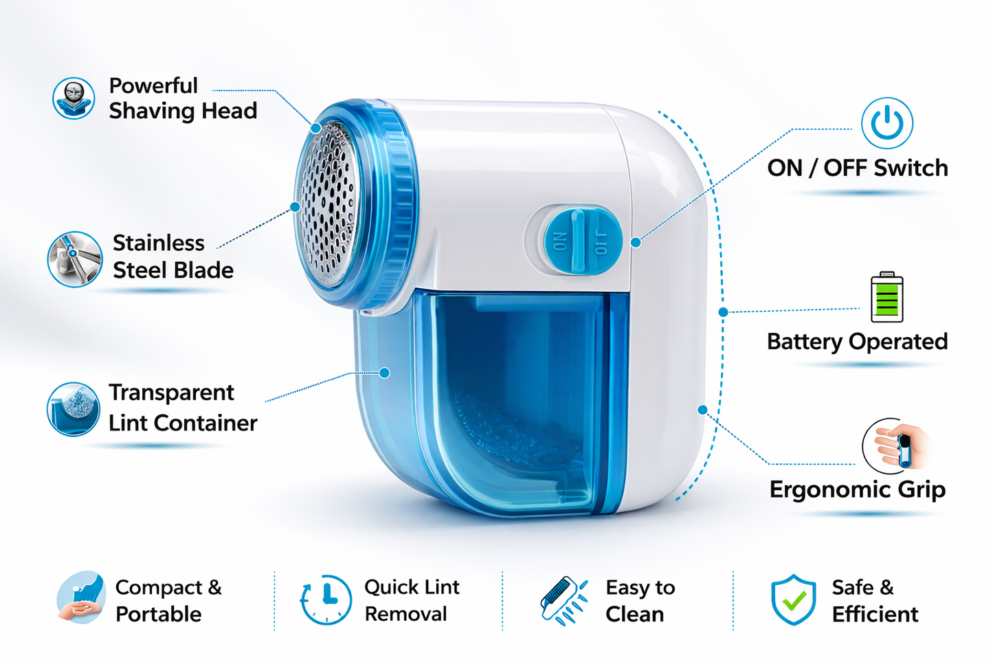 Hand-Held Battery Operated Portable Lint Remover – Fabric Shaver, Bobble Remover, Cleaning Brush Included
