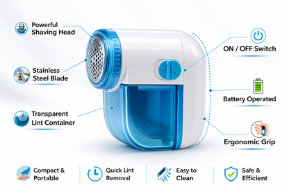 Hand-Held Battery Operated Portable Lint Remover – Fabric Shaver, Bobble Remover, Cleaning Brush Included