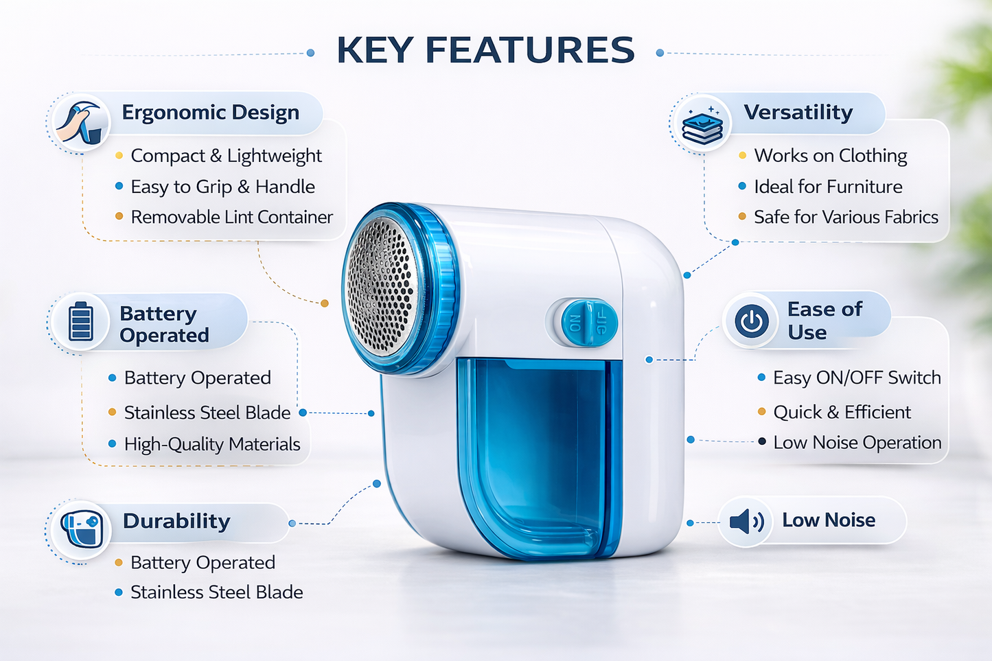 Hand-Held Battery Operated Portable Lint Remover – Fabric Shaver, Bobble Remover, Cleaning Brush Included