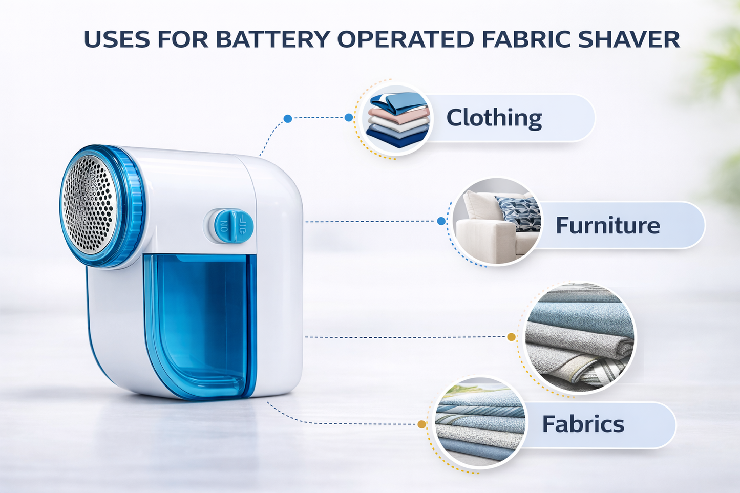 Hand-Held Battery Operated Portable Lint Remover – Fabric Shaver, Bobble Remover, Cleaning Brush Included