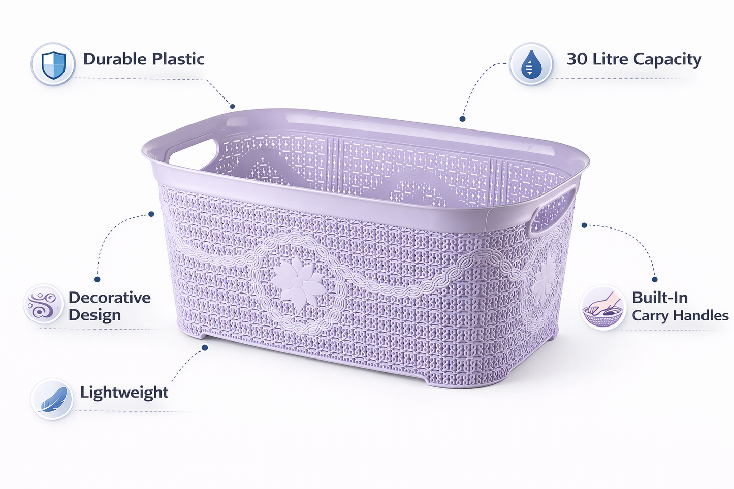 Lilac/ Pale Aqua Lace Pattern Laundry Basket – Plastic Rattan Style, Floral Detail, Ventilated, Cutout Handles