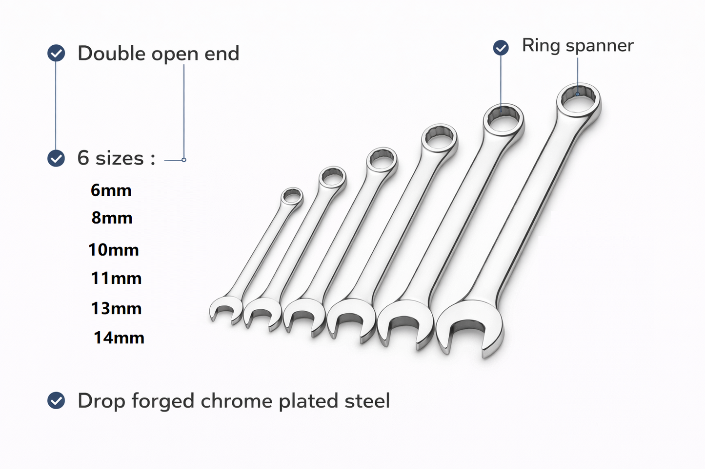 6 Piece Combination Wrench Set – Drop Forged Steel, Chrome Plated, 12-Point Ring, 6 8 10 11 13 14mm