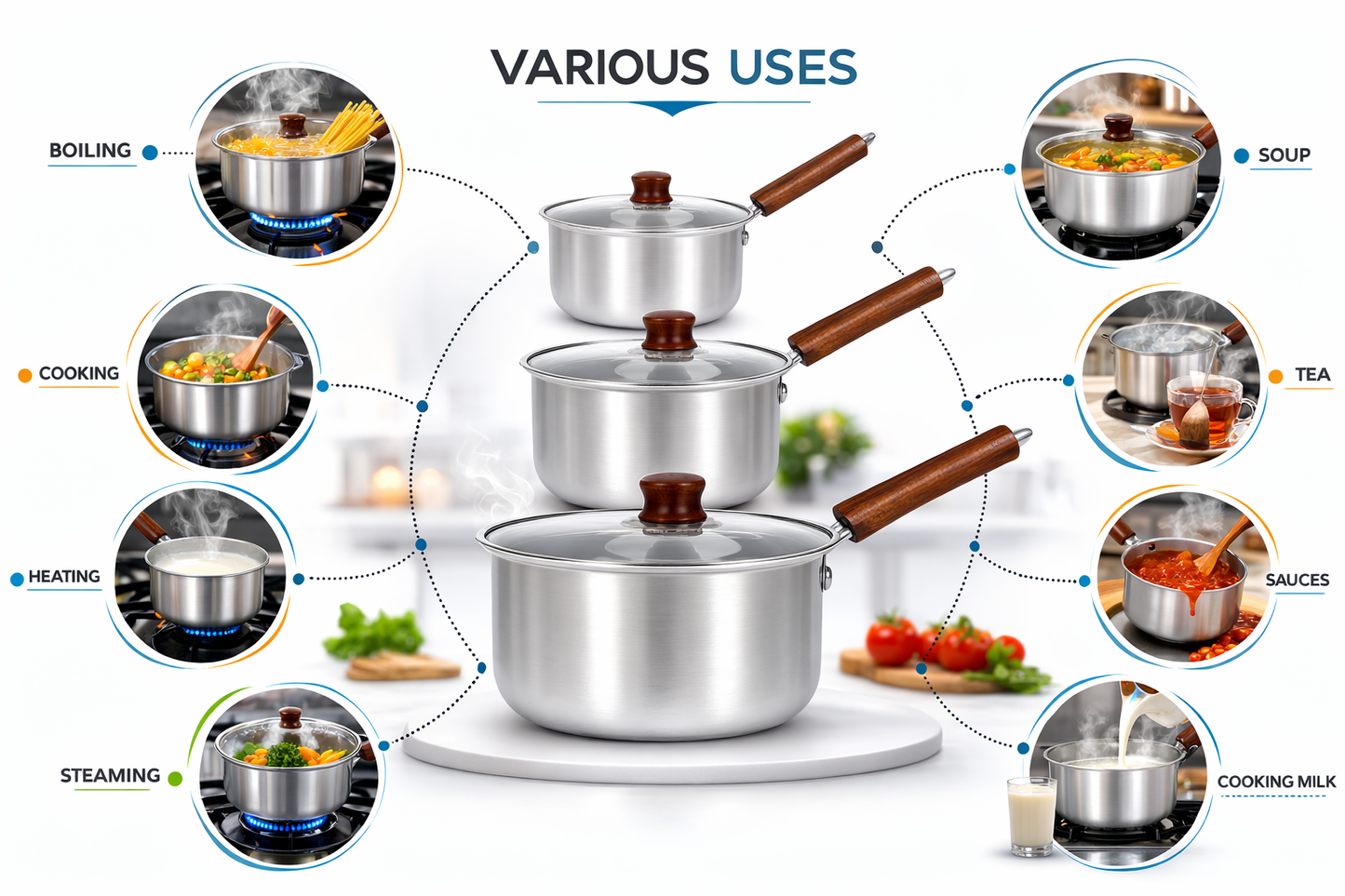 3 Piece Aluminium Saucepan Set with Lids & Wooden Handles – 6 Piece Cookware Set for Gas, Electric & Ceramic Hobs