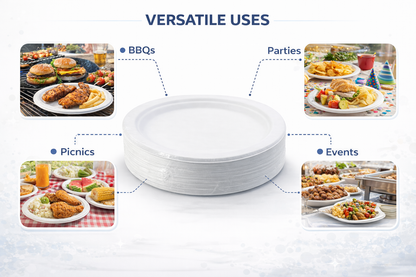 100 or 30  Pack White Paper Plates 18cm 7 Inch – Disposable Party Plates for BBQs, Buffets, Outdoor Events & Celebrations