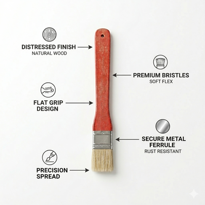 Wooden Handle BBQ Basting Brush – Natural Bristle Flat Pastry & Marinade Brush for Grilling, Barbecue Sauce, Butter & Oil Basting, Outdoor Cooking, Roasting & Kitchen Baking Use